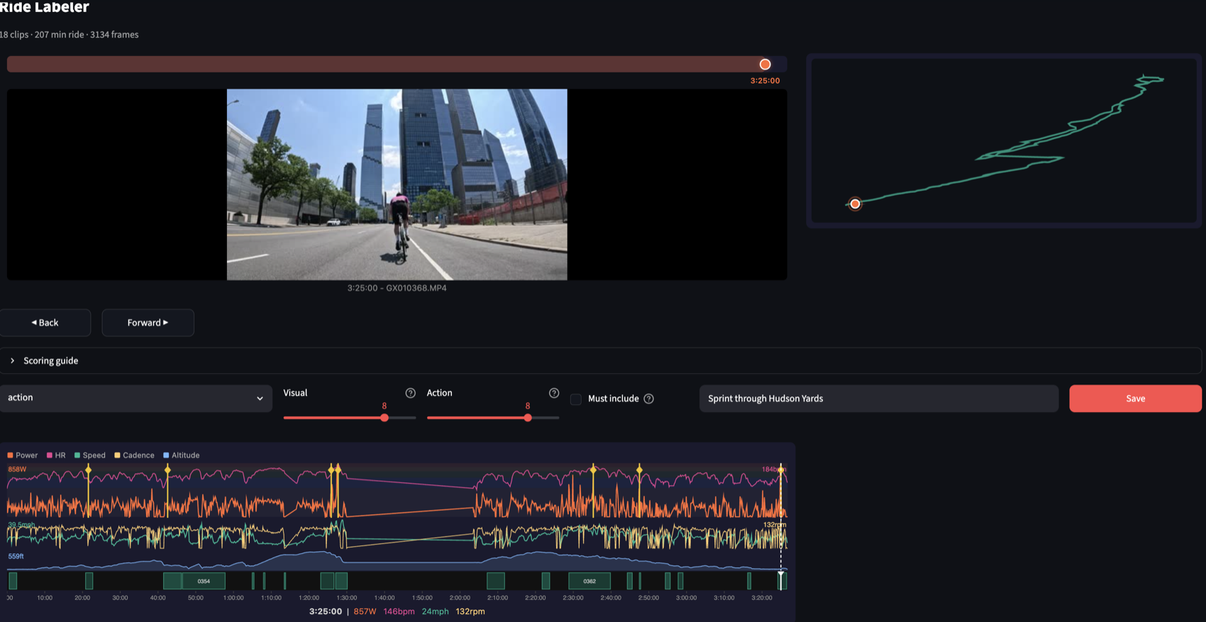 The Ride Labeler Streamlit app: a video scrubber over a clip, a GPS route trace, visual and action score sliders with a must-include checkbox and description field, and full-ride power, heart rate, speed, cadence, and altitude graphs along the bottom